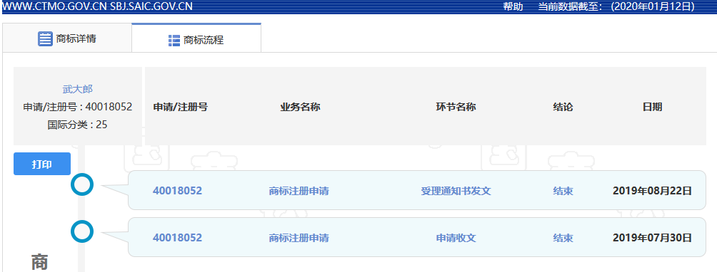 “武大郎”商標(biāo)被拒是因?yàn)榱沂浚苛沂啃彰蒙虡?biāo)成都科專(zhuān)利