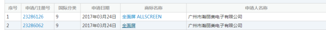 搶注「全面屏」商標(biāo)權(quán)：樂視手機(jī)即將「重出江湖」？