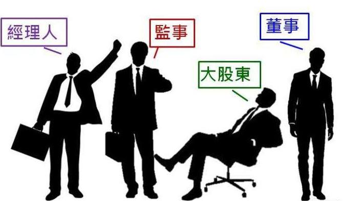 國有獨(dú)資企業(yè)、國有獨(dú)資公司